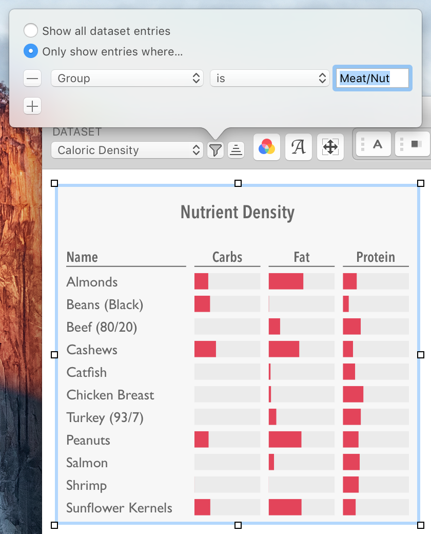 Filtering the values in a table