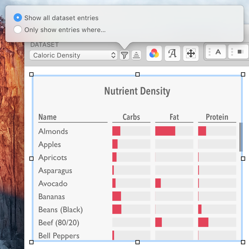 Filtering the values in a table